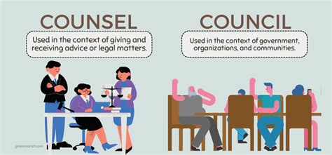 COUNCILOR Definition & Meaning .